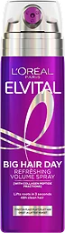 Collagen Vol Big Hair Lifter Hårspray