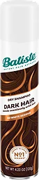 Torrschampo Dark hair