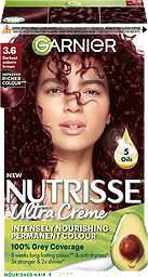 3.6 Darkest Auburn Brown