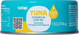 Tonfisk