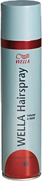 Volume & hold Hårspray