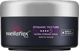 Matte paste Dynamic texture