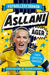 Asllani äger