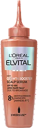 Serum Growth Booster