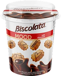 Moodkex med