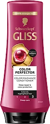 Balsam Color Perfector
