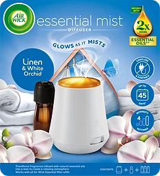 Linen Orchid Spray Starterkit Luftfräschare