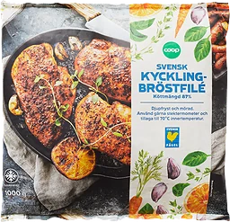 Kycklingbröstfilé mörad