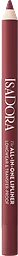 Lipliner Cranberry
