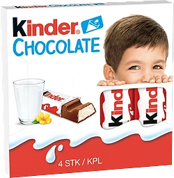 Chocolate Mini