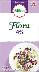 Mat Flora