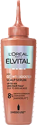 Hårserum Growth Booster