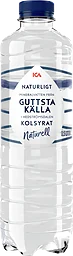 Vatten Kolsyrad Naturell