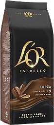 Kaffebönor Forza
