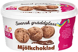 Mjölkchoklad