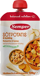 Klämmis Sötpotatis Kyckling