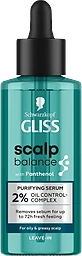 Serum Scalp Oil Control