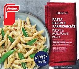Pasta Bacon & Parmesansås