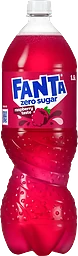 Raspberry Zero