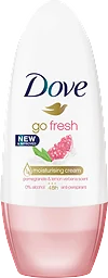 Pomegranate Deodorant