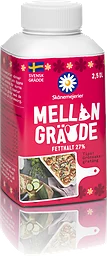 Mellangrädde 27%