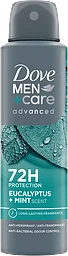 Deodorant 72h Advanced Eucalyptus+Mint Spray