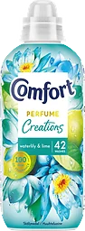 Teal Wate Watelily & Lime