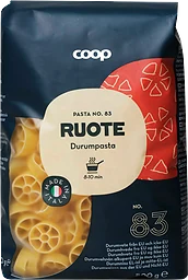 Pasta Ruote