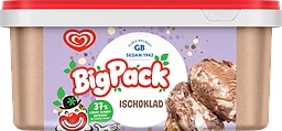 Glass Ischoklad