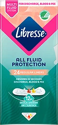 Trosskydd Extra Protection