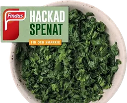 Hackad Spenat