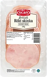 Skinka Rökt