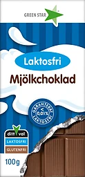 Laktosfri Mjölkchoklad
