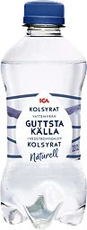 Kolsyrat Vatten Naturell