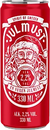 Julmust 2.2%