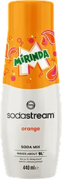 Mirinda Soda Mix