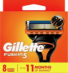 Fusion manual Rakblad 8-p