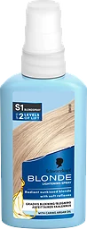 S1 Spray