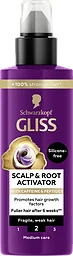 Hårserum Scalp & root activator