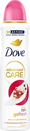 Pomegranate Lemon Deospray