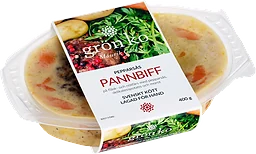 Pannbiff med pepparsås och potatis
