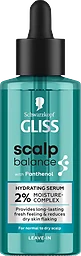 Scalp Moisture Serum