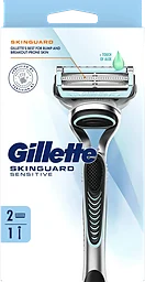 SkinGuard Razor
