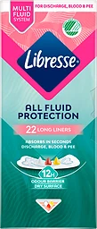 Trosskydd Extra Protection Long