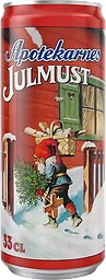 Julmust Läsk Burk