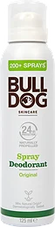 Deo Spray