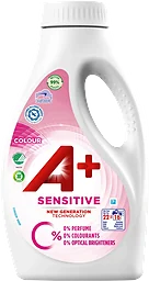 Tvättmedel Sensitive Color Flytande