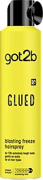 Glued blasting freeze spray