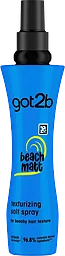 Beach salt Spray