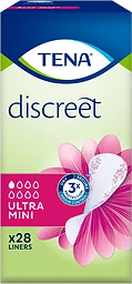 Ultra Mini Discreet Trosskydd